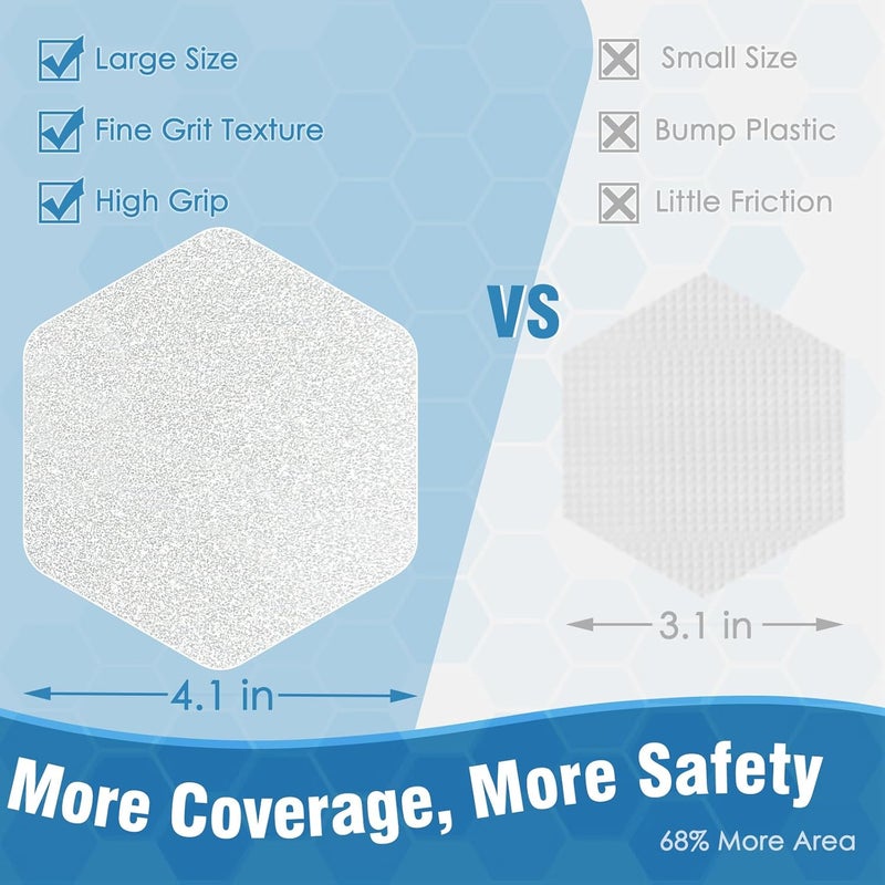 SX 24 Pcs Anti Slip Shower Stickers (Large 4.7" Hexagon), Oversized Non Slip Bathtub Stickers with Scraper, Invisible Clear High Traction Grit Safety Bath Decals for Tub Floor, Pools, Stairs - Image 3